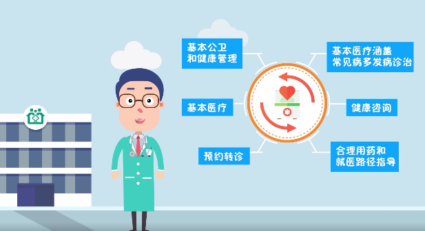 全體居民免費(fèi)!這些國家基本公共衛(wèi)生服務(wù)項(xiàng)目你都知道嗎? 全體居民免費(fèi)!這些國家基本公共衛(wèi)生服務(wù)項(xiàng)目你都知道嗎?